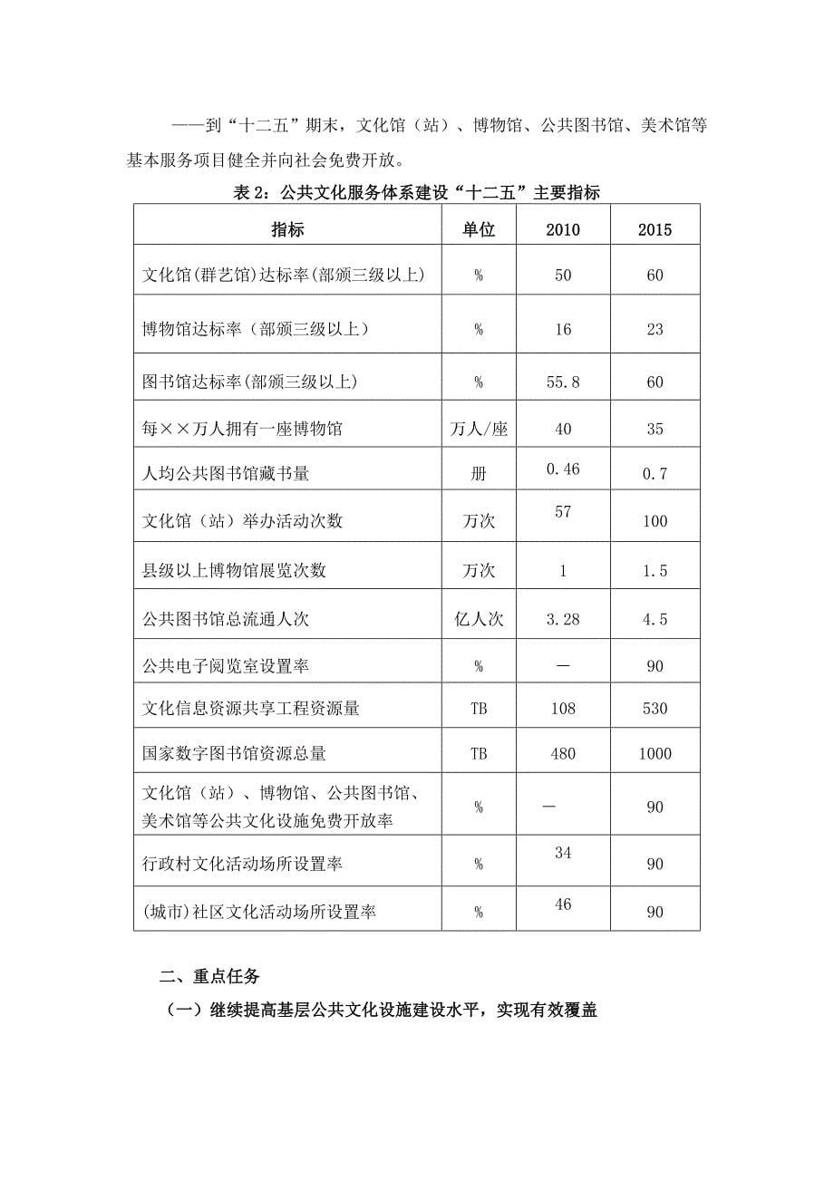 文化部“十二五”时期公共文化服务体系建设实施纲要.doc_第5页