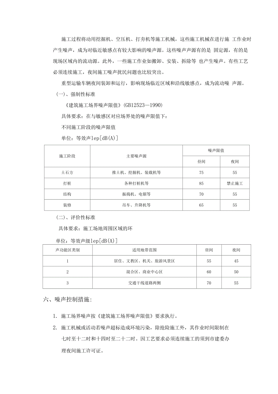 噪声污染防治方案_第3页