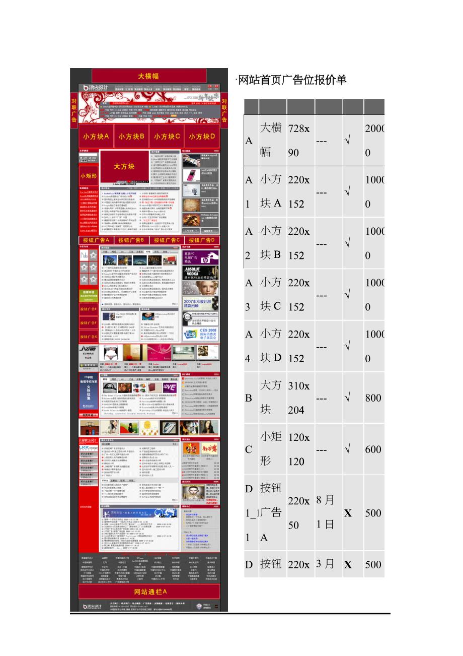 网站首广告位报价单_第1页