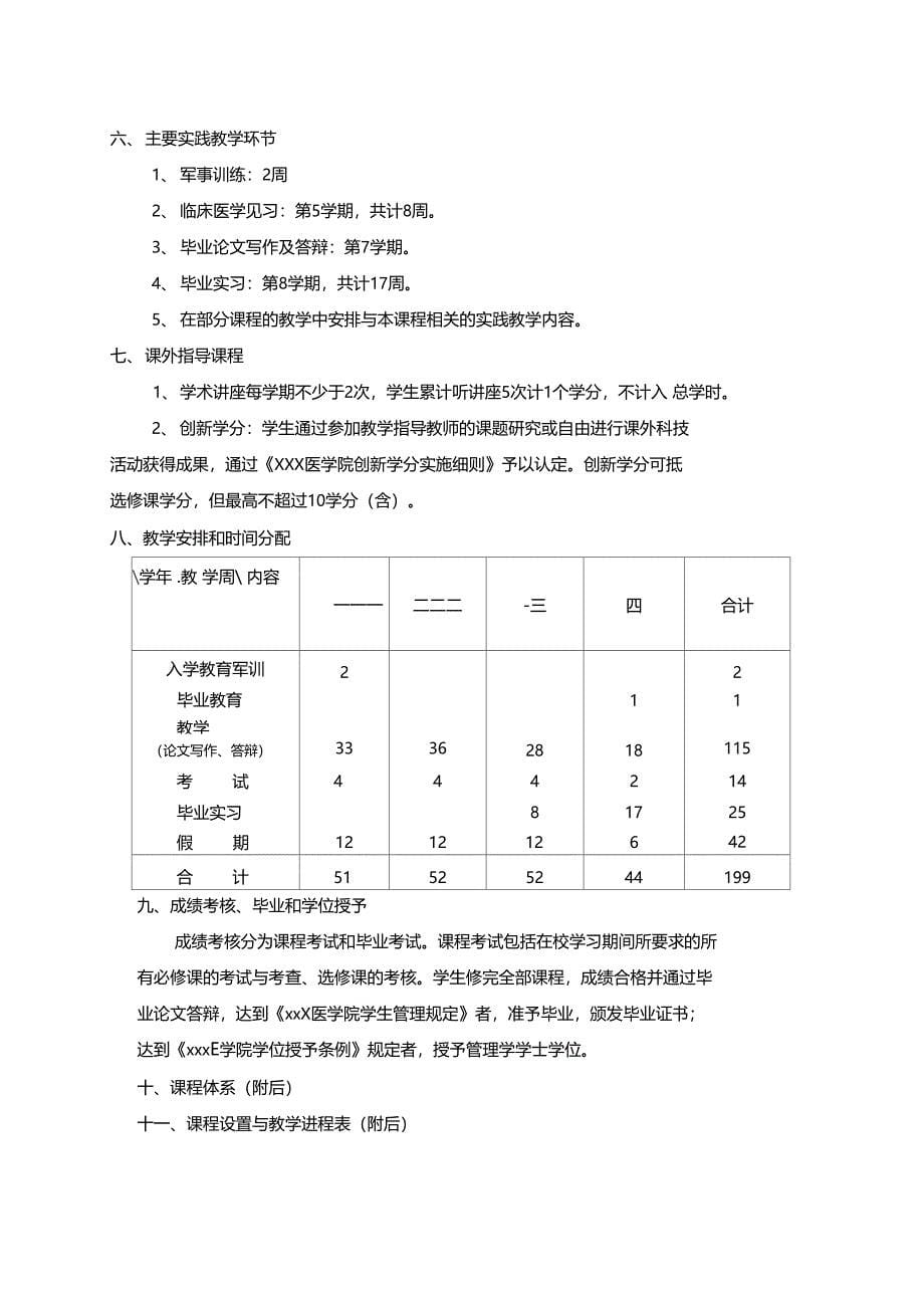 公共事业管理专业医疗保险培养方案_第5页