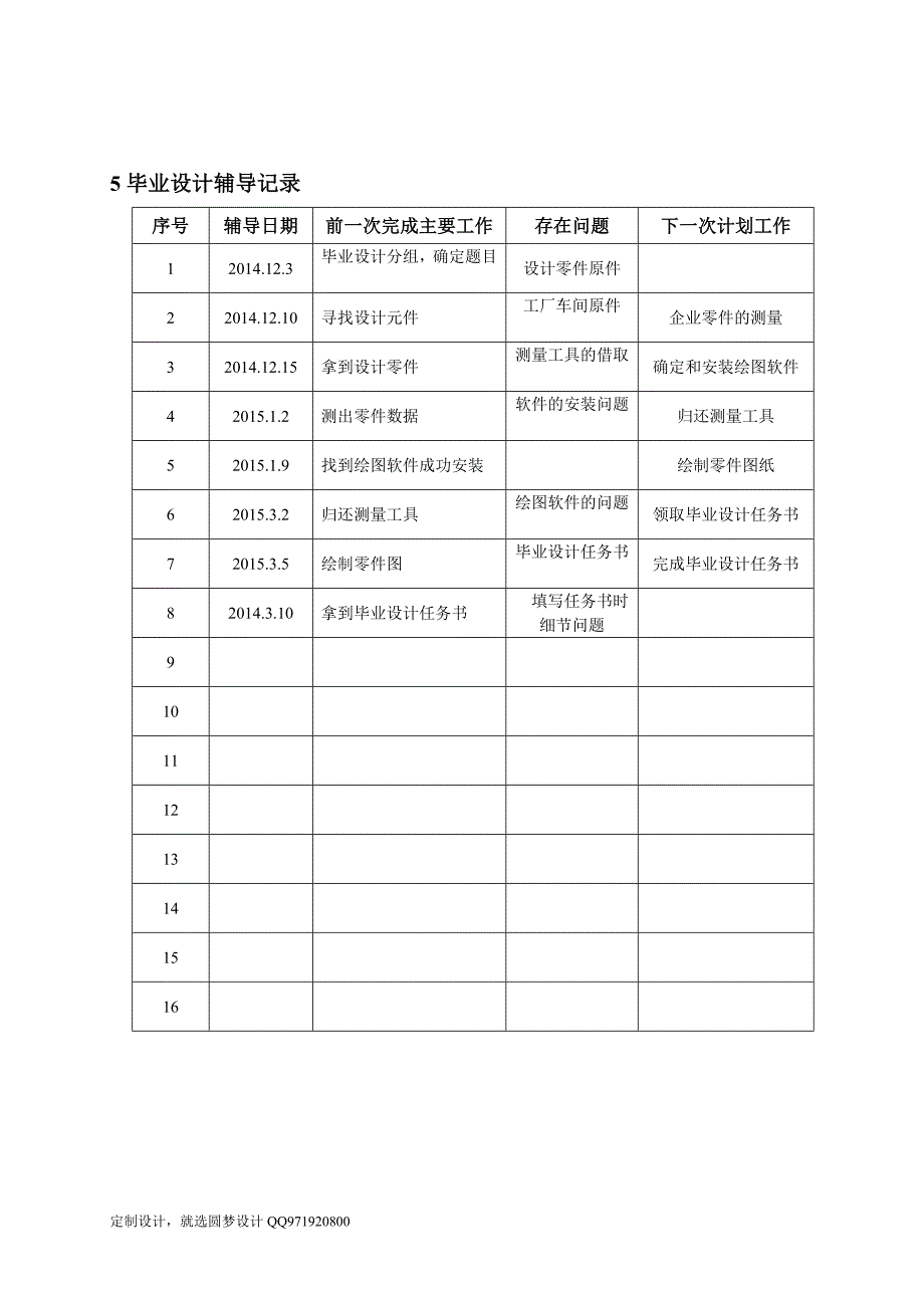 毕业设计任务书-孔槽类零件的编程与加工_第4页