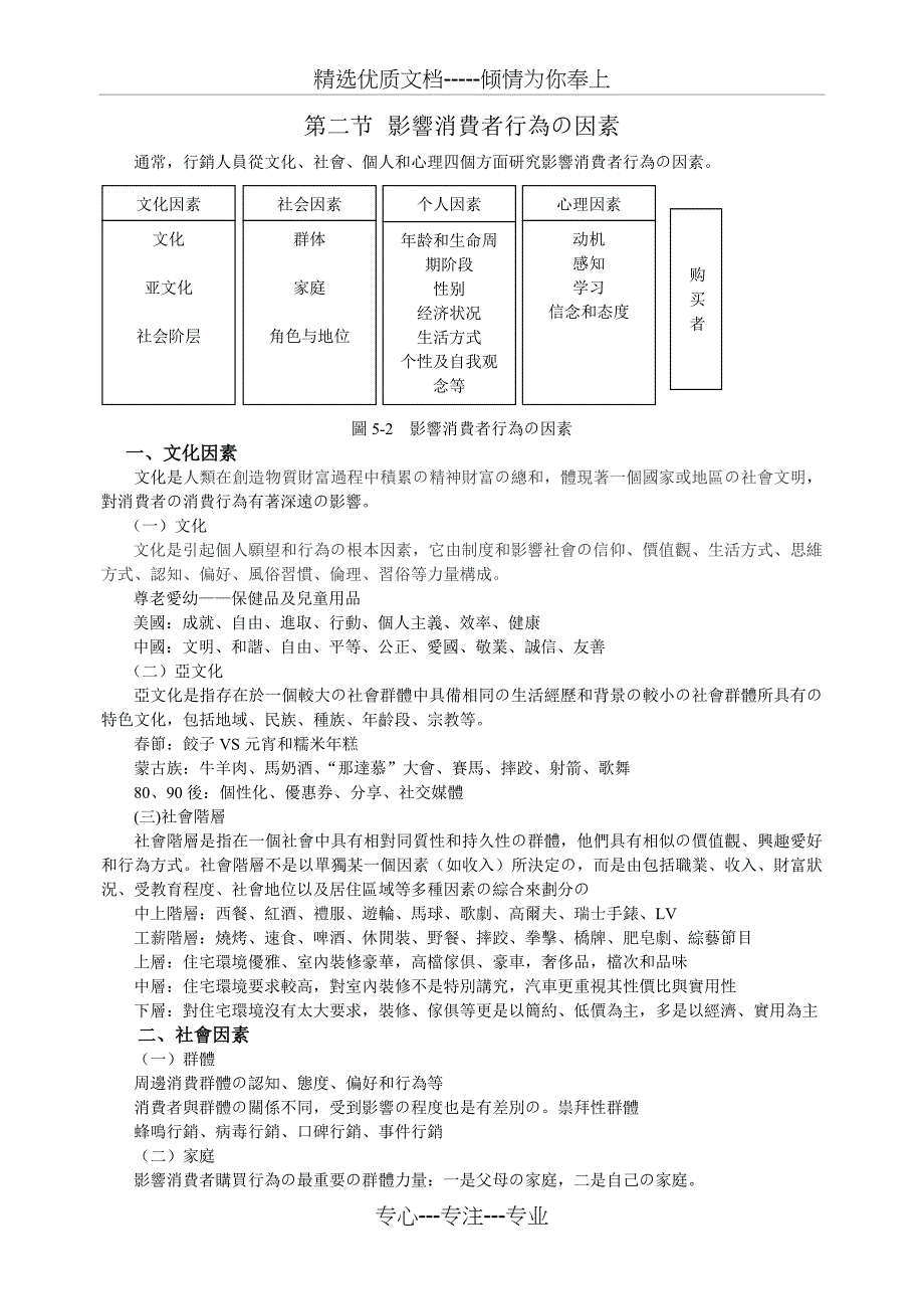 第五章--消费者购买行为分析(讲义)_第2页