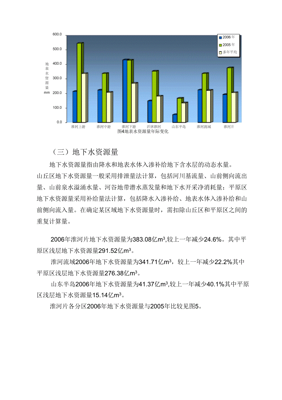 06年淮河片水资源公报_第3页