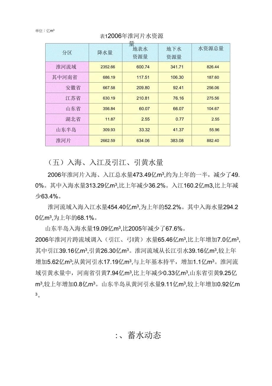 06年淮河片水资源公报_第5页