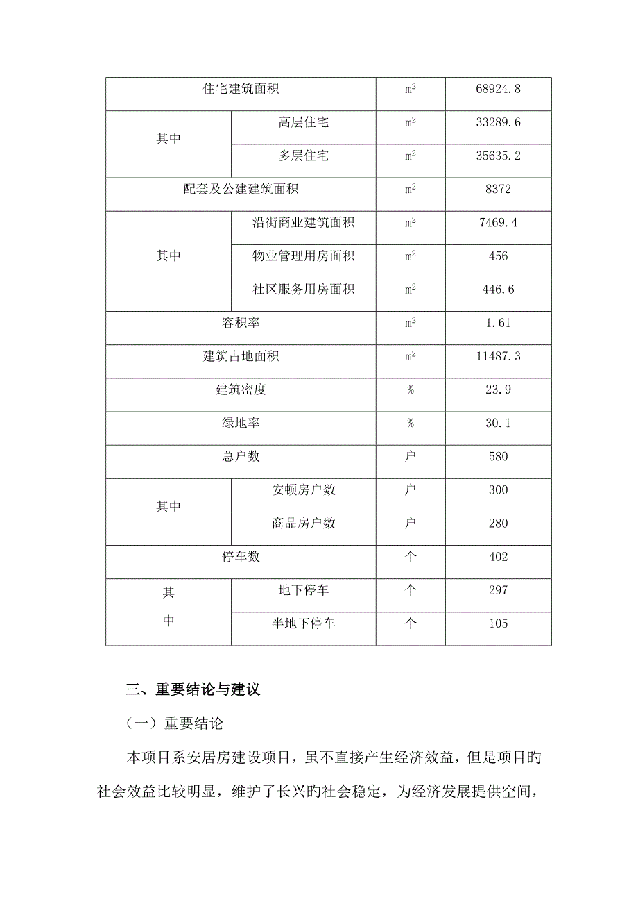 长兴米兰安居房关键工程可行性专题研究报告定稿_第4页