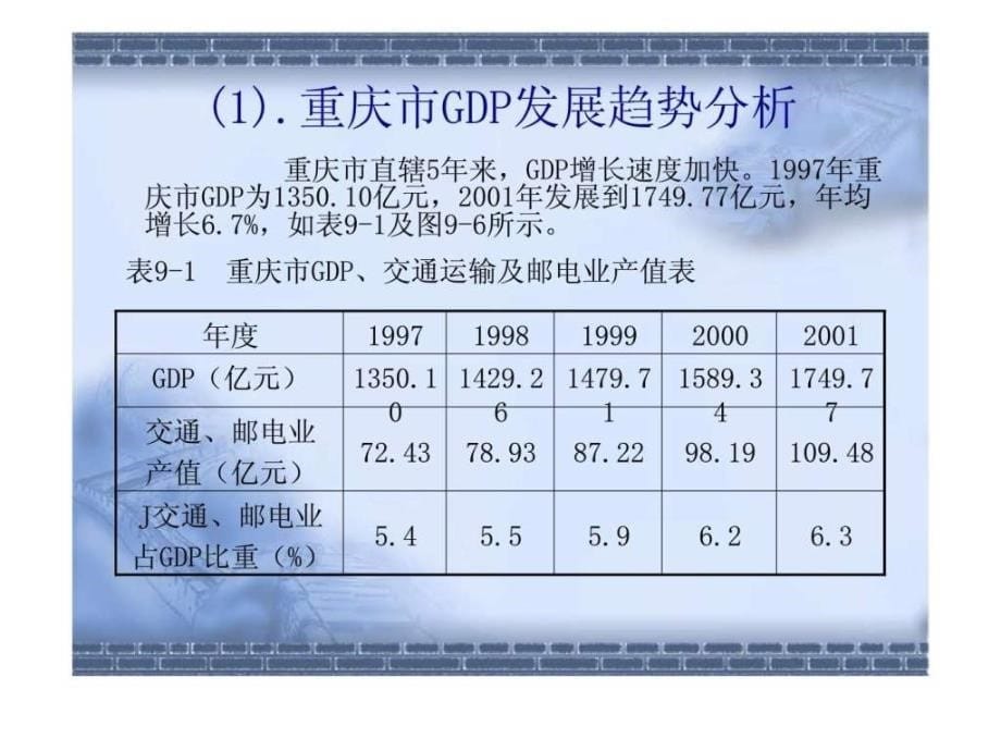 第四节物流中心规划案例_第5页