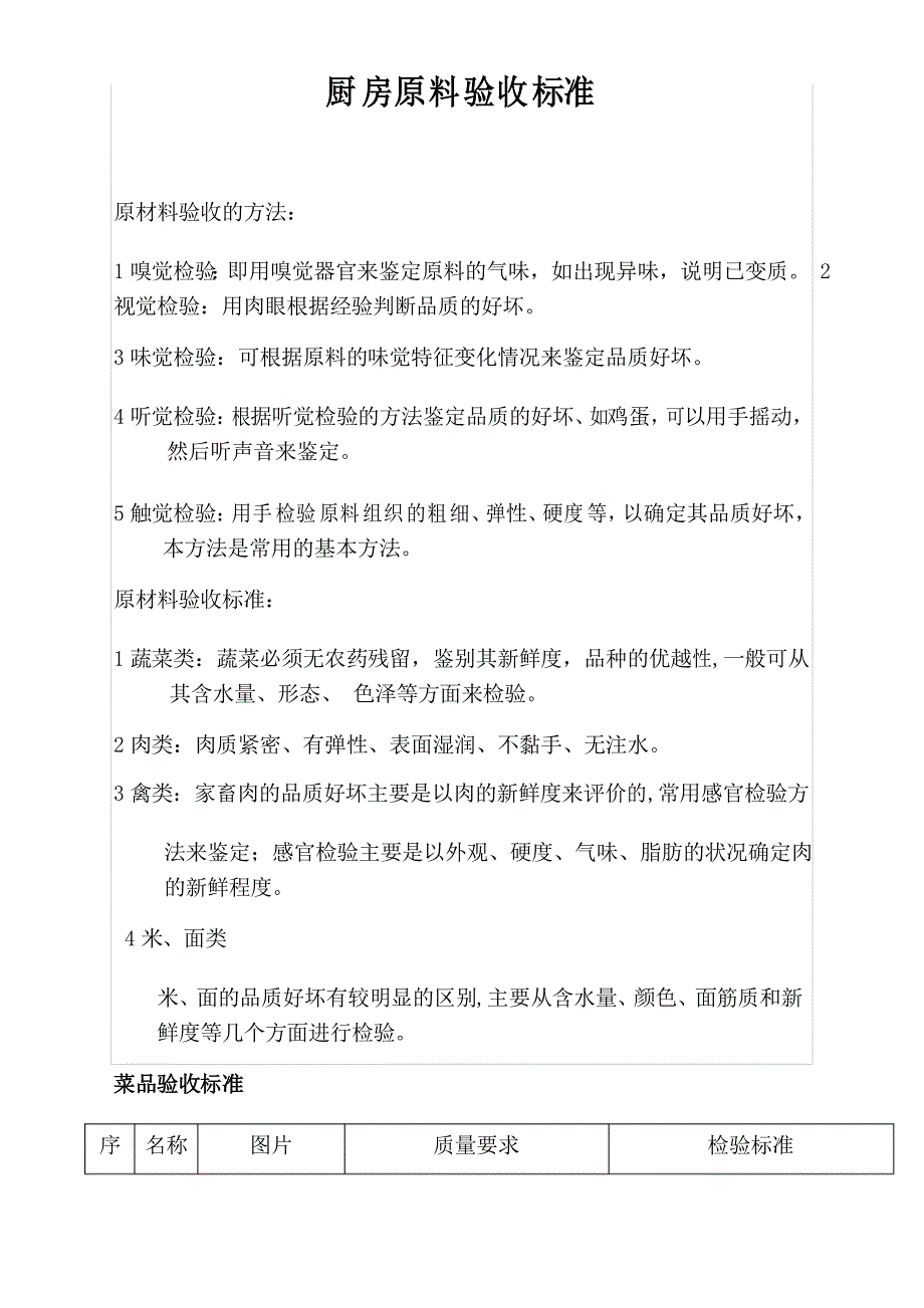 厨房原料验收标准_第1页