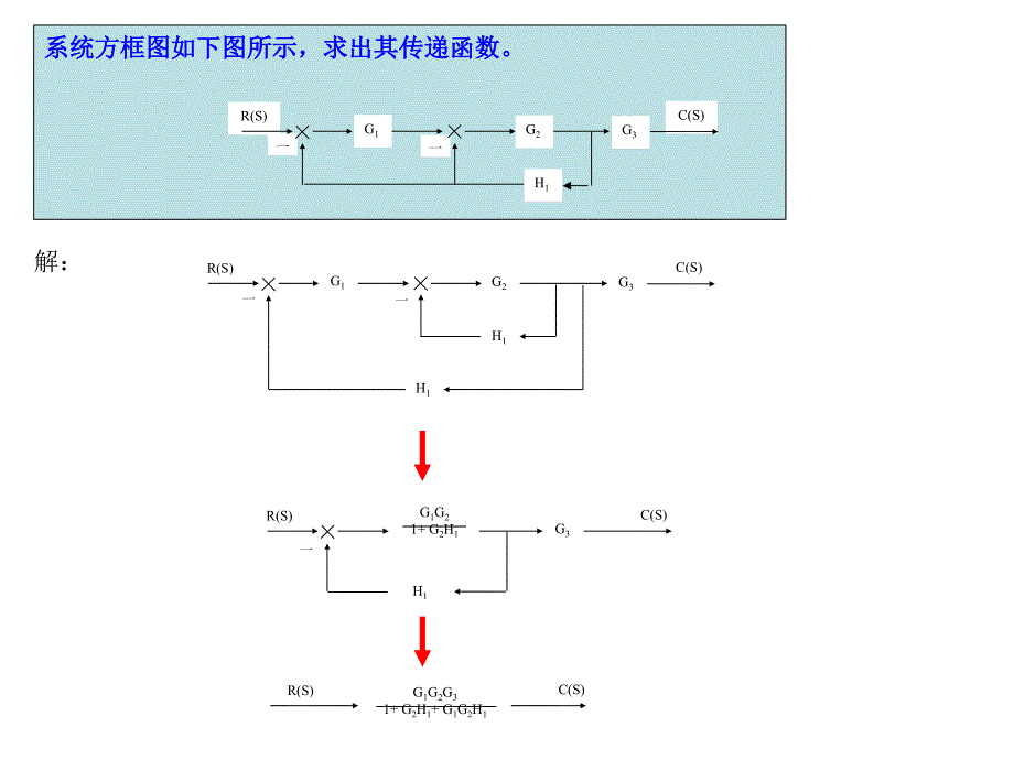 机械工程控制基础习题带_第2页