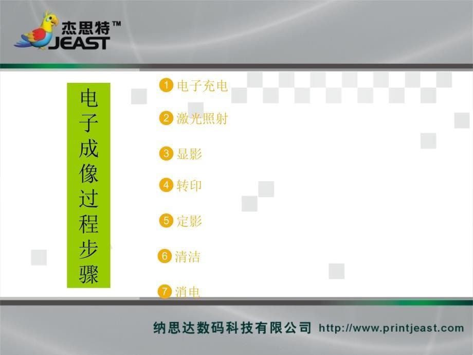 激光产品知识培训教材.ppt_第5页