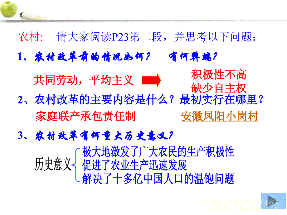 最新九年级历史改革开放的年代课件人教新课标版课件_第4页