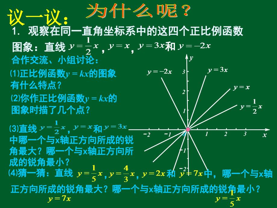 63一次函数的图象2_第3页