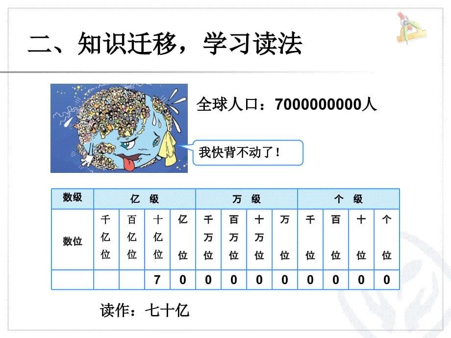 亿以内数的认识PPT课件_第5页