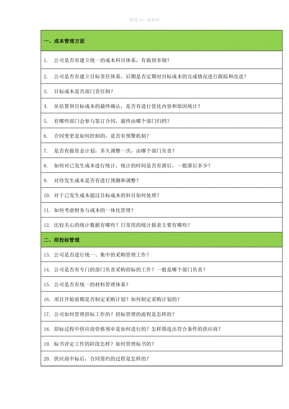 信息化项目调研提纲_第2页