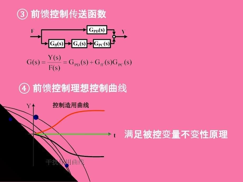 宋彤过程控制工程4前馈及比值控制ppt课件_第5页