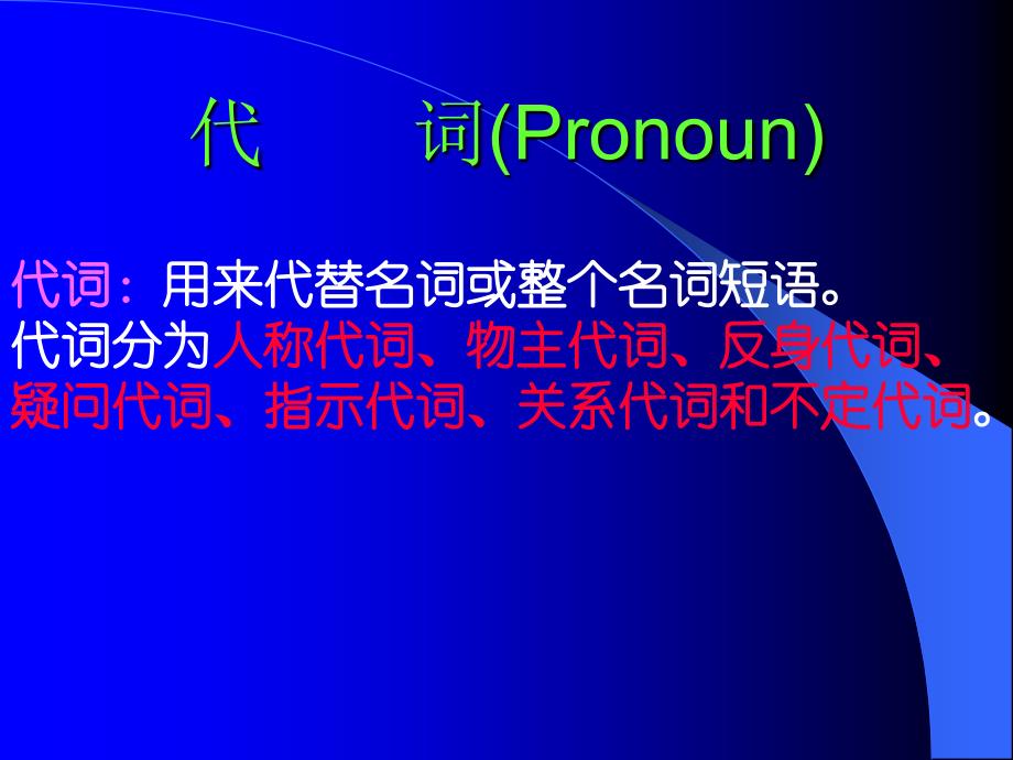 九英下中考语法复习代词课件_第3页