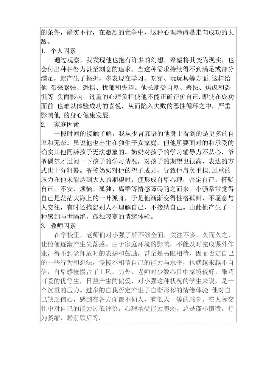 心理咨询辅导记录_第5页