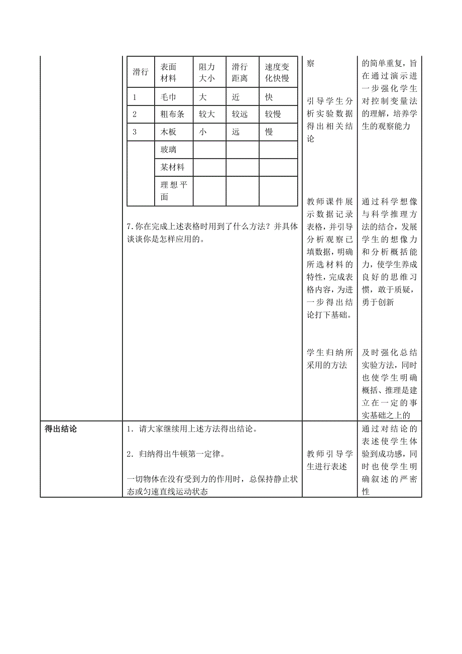 牛顿第一定律教学设计_第4页