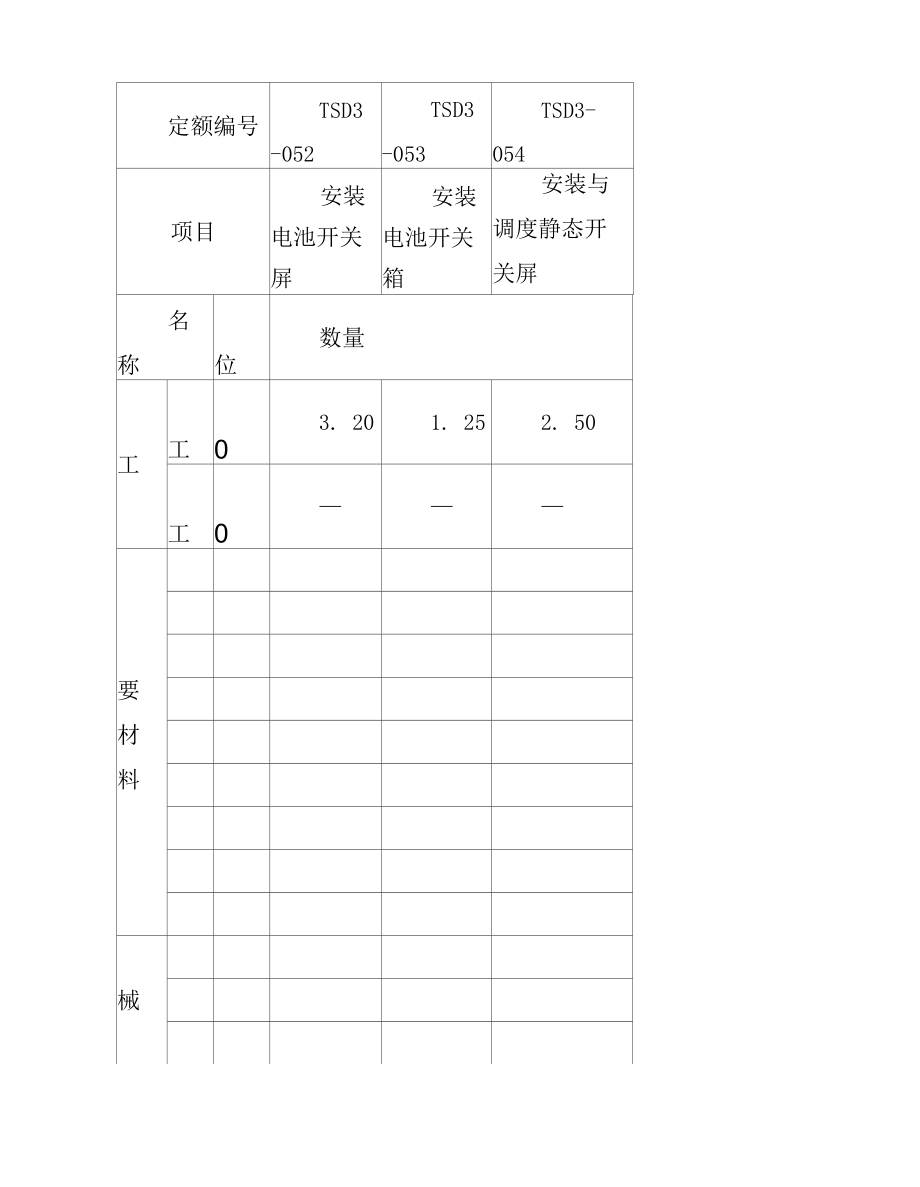 建筑行业综合布线系统取费第四期.docx_第4页