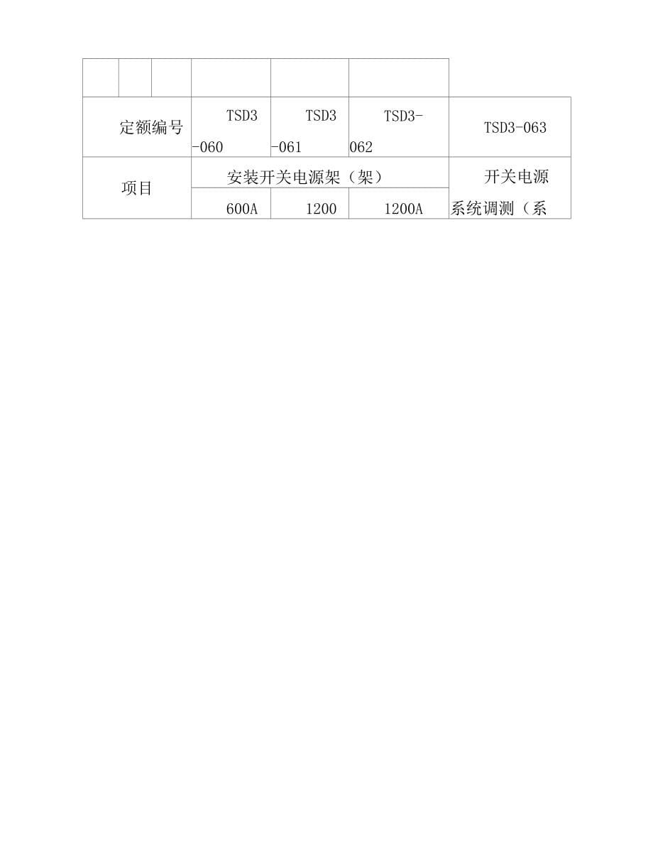 建筑行业综合布线系统取费第四期.docx_第5页