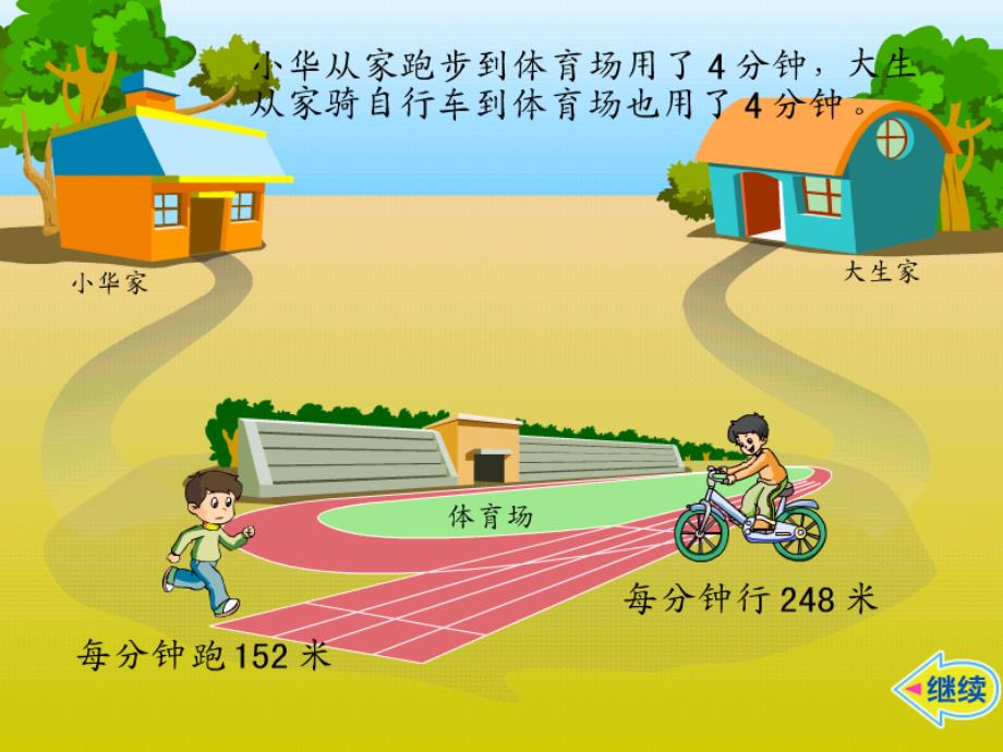 02三位数乘一位数的笔算_第2页