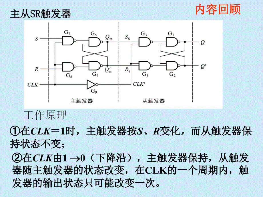 第十九讲脉冲触发和边沿触发_第2页