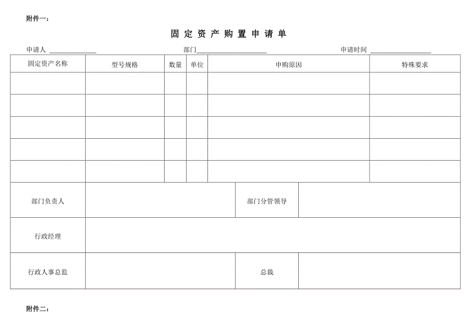 ZHLGZDHR005固定资产管理制度_第4页