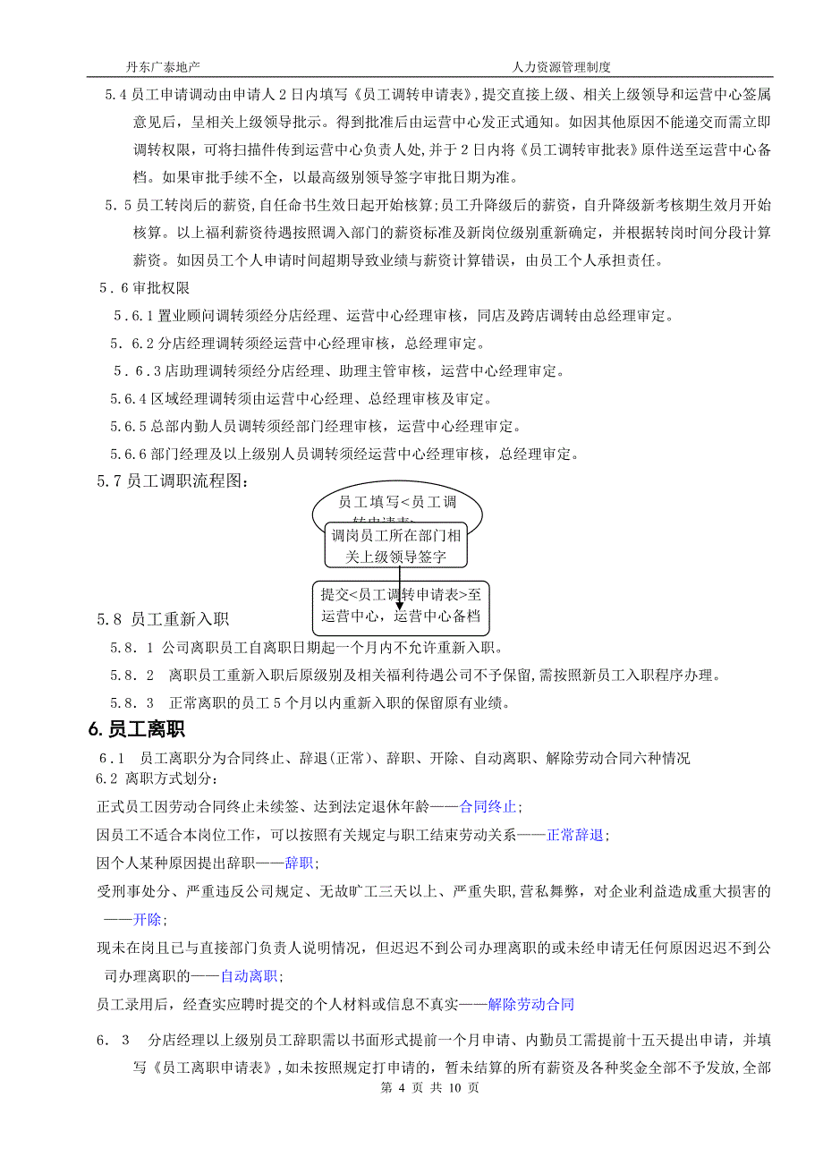 人力资源管理细则=04_第4页