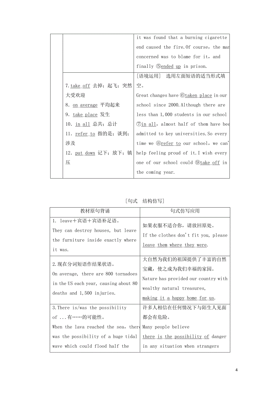 2021版高考英语一轮复习 Module 3 The Violence of Nature学案 外研版必修3_第4页