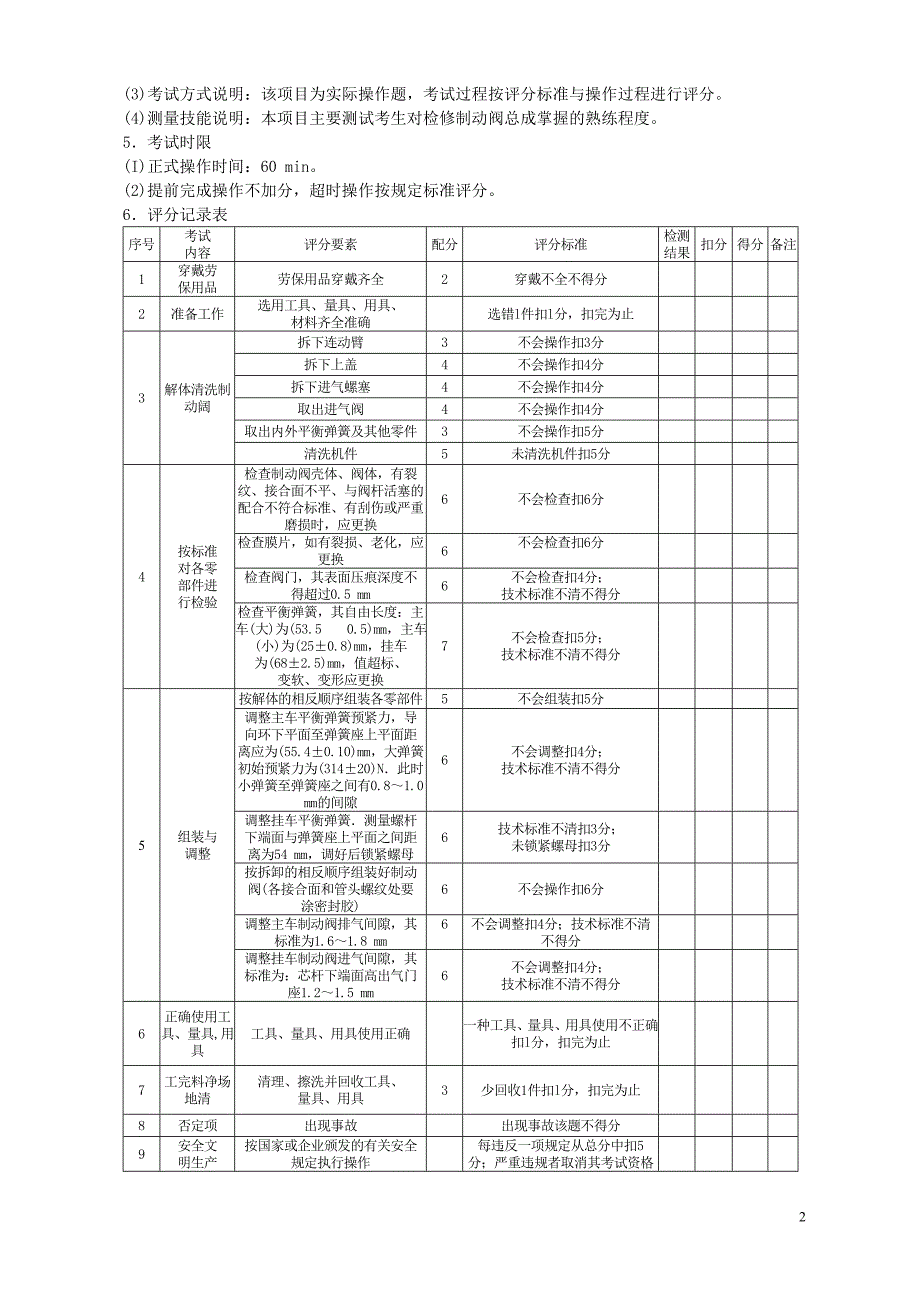 汽车底盘10594.doc_第2页