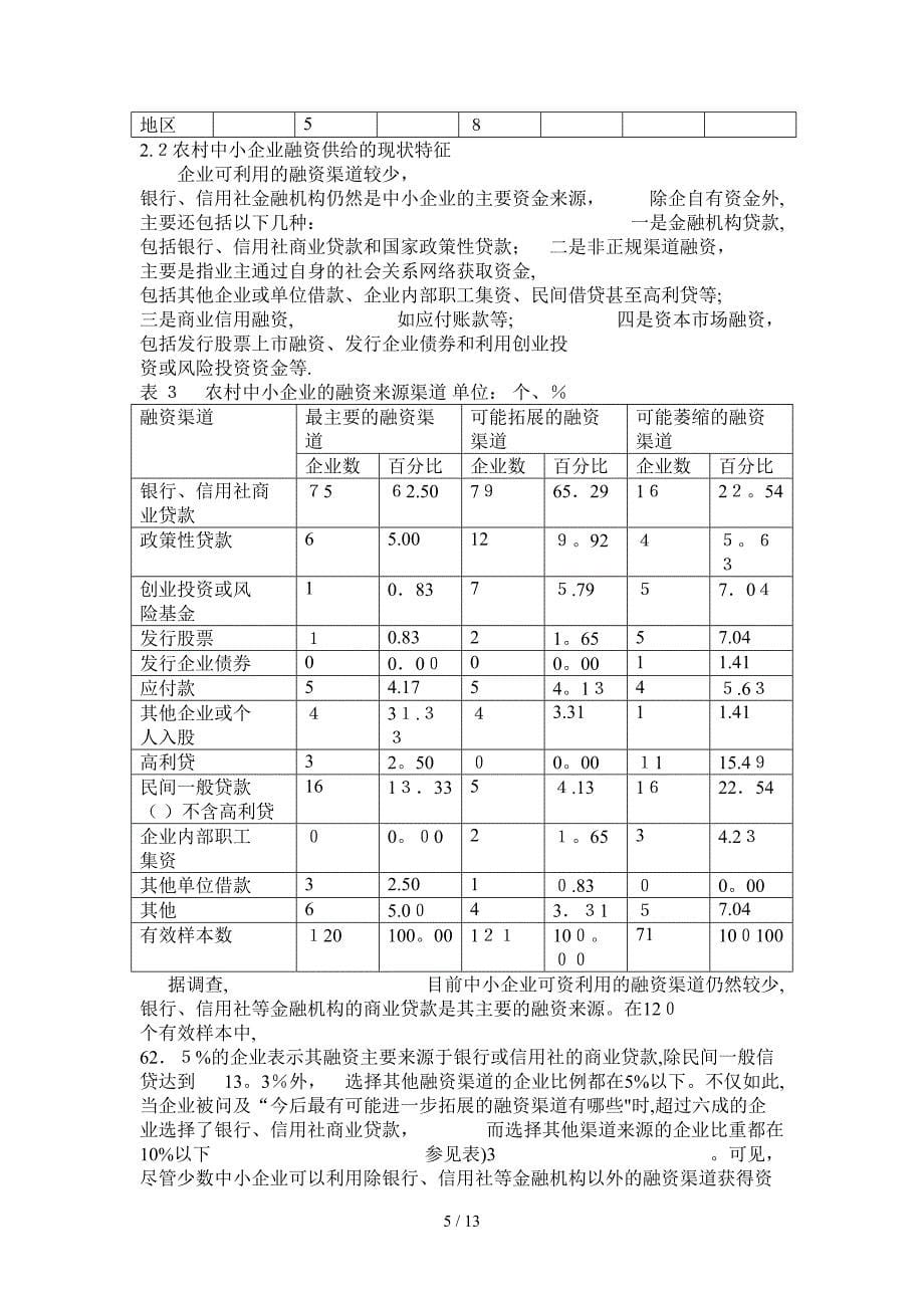 农村中小企业融资模式的分析探索_第5页