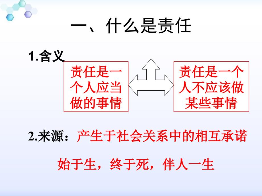 长大成人的标志九年级人民版道德与法治上册_第3页