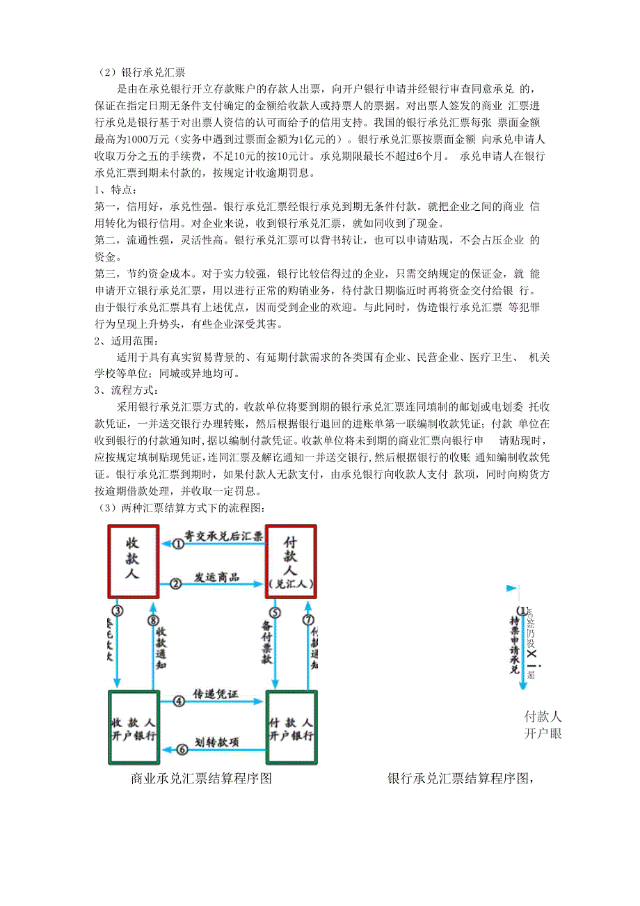 银行结算方式_第4页