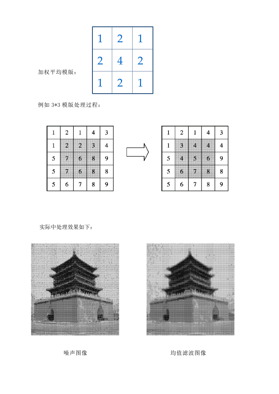 计算机图像处理之滤波原理_第5页