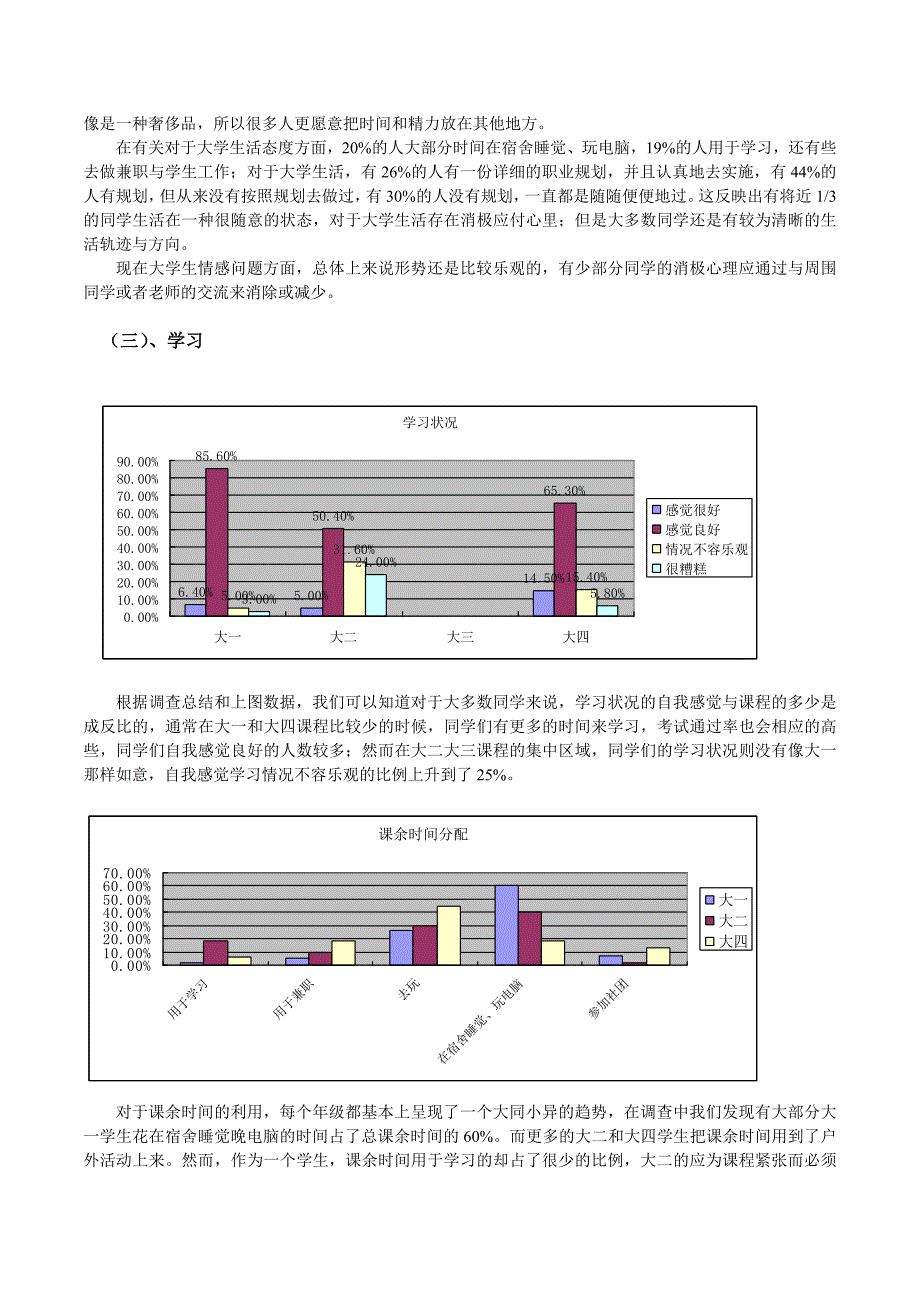 大学生生活状况调查报告_第3页