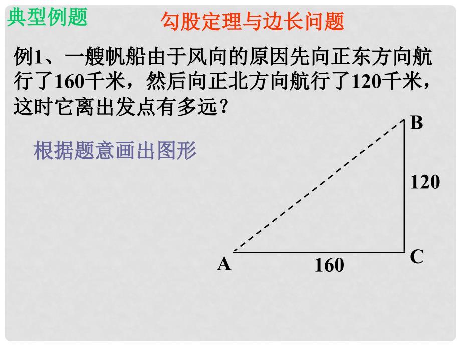 八年级数学上册 第一章《勾股定理》回顾与思考课件 （新版）北师大版_第3页