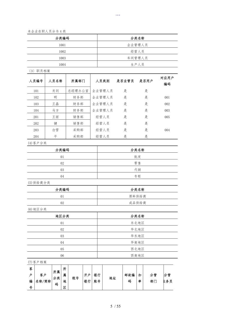 会计信息系统实验指导书_第5页