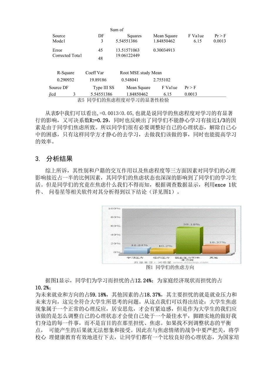 大学生心理现状分析报告_第5页