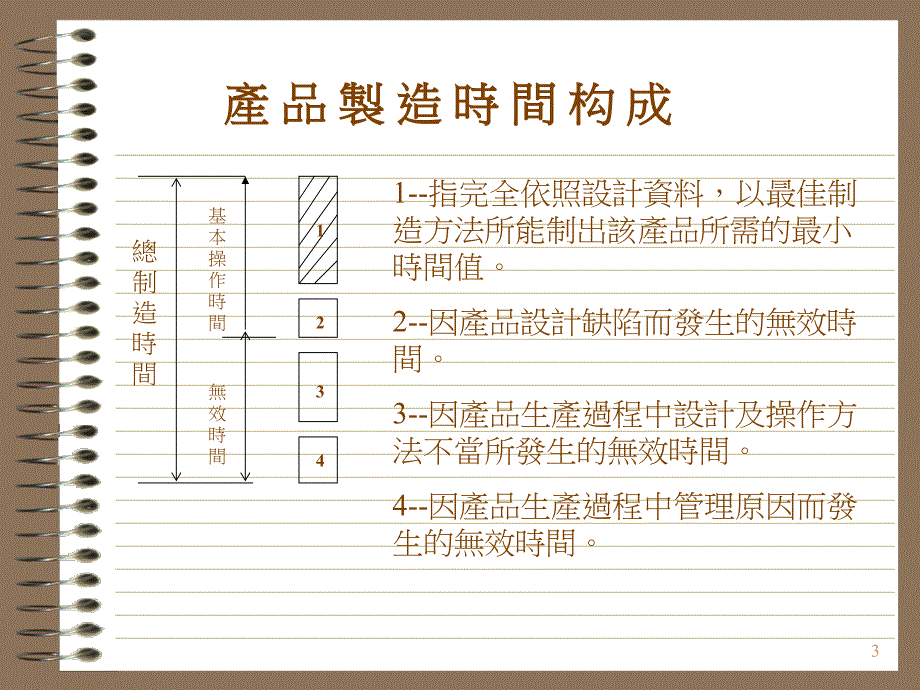 妯欐簴宸檪绠悊_第3页