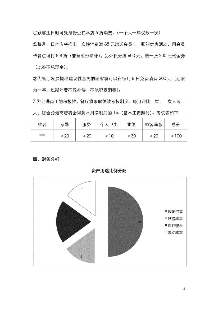 音乐主题餐厅创业计划书_第5页