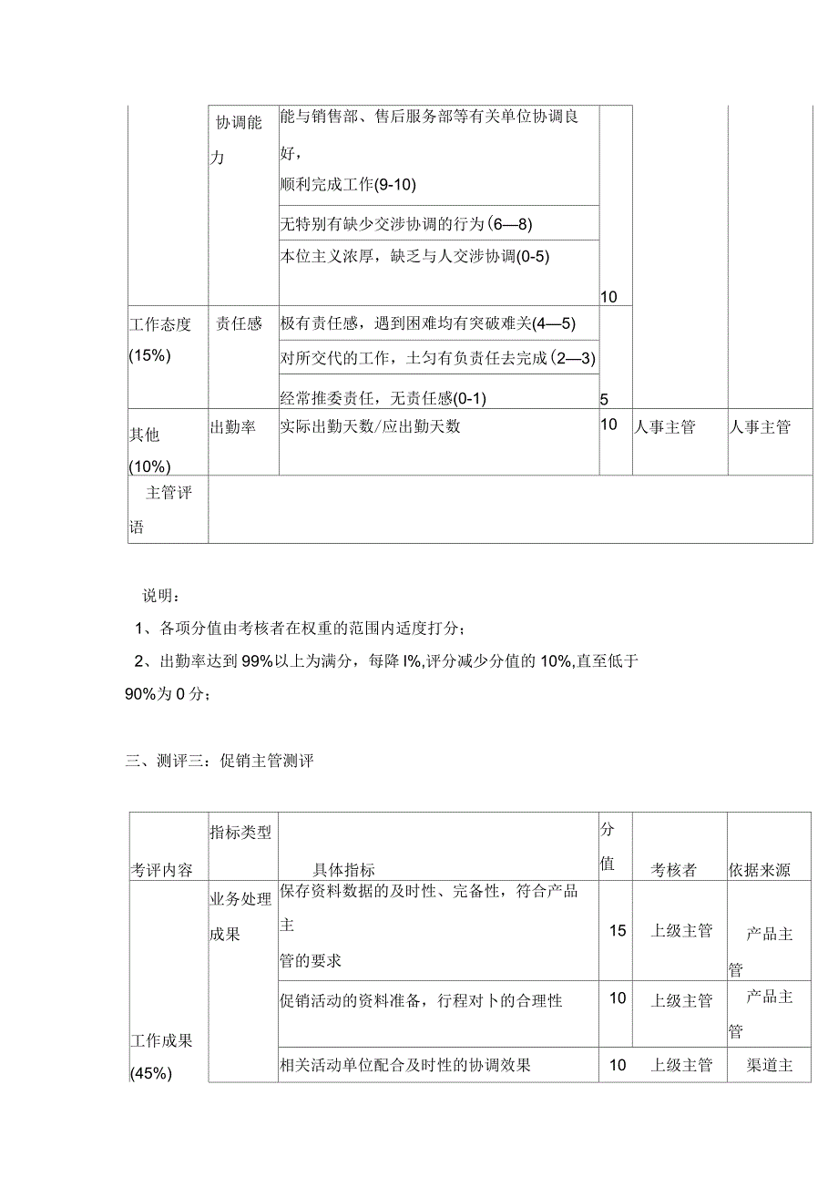 市场部岗位测评与诊断_第4页