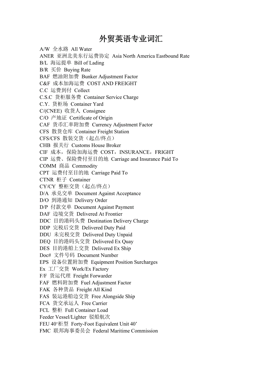 外贸英语专业词汇_第1页