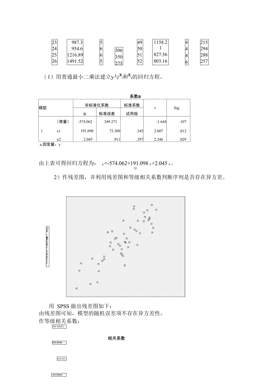 违背基本假设的情形的识别和处理_第2页