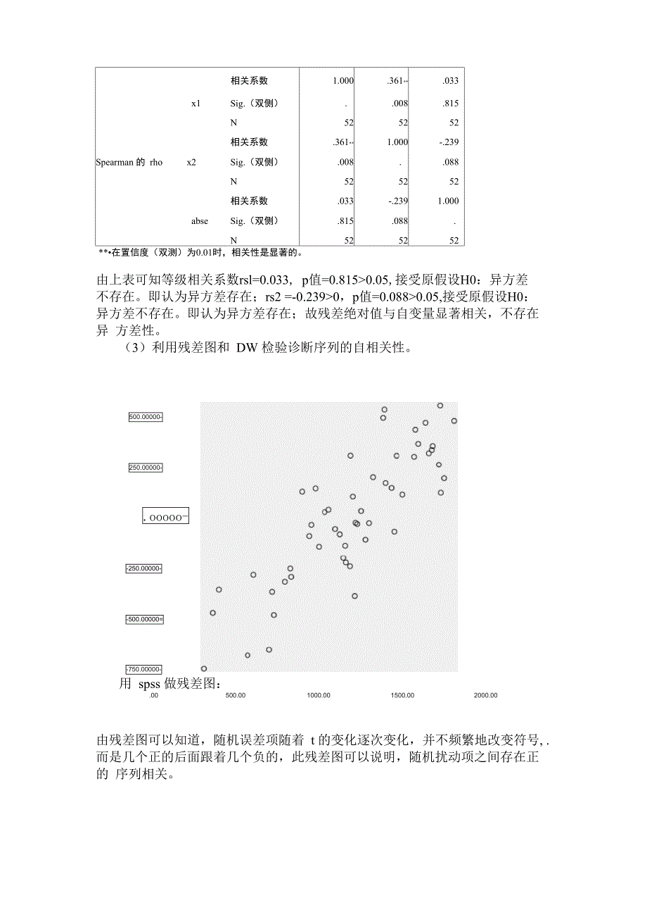 违背基本假设的情形的识别和处理_第4页