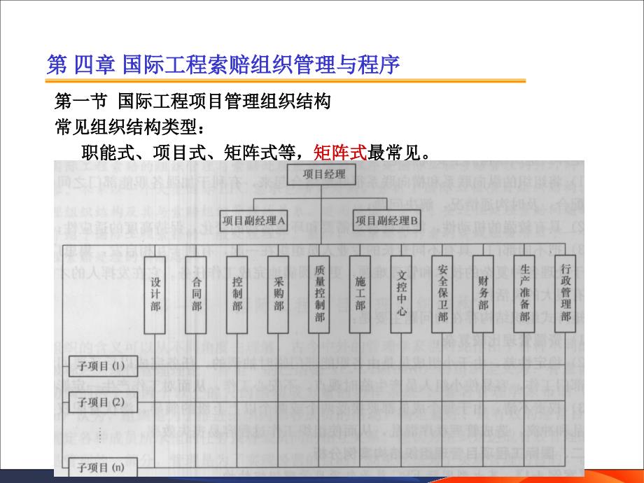 国际工程索赔4 索赔组织管理与程序_第1页