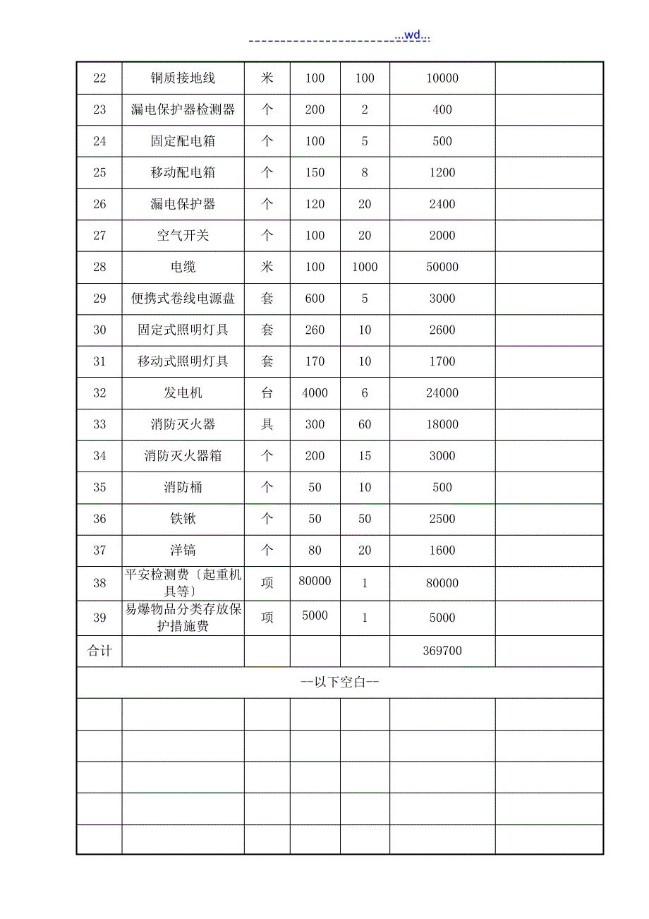 施工的安全措施补助费和文明的施工措施费使用计划_第2页