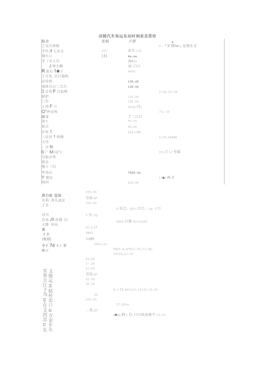 涪陵汽车客运东站时刻表及票价_第1页