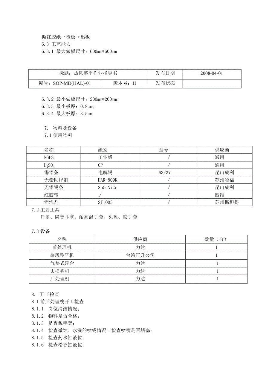 热风整平作业指导书_第2页