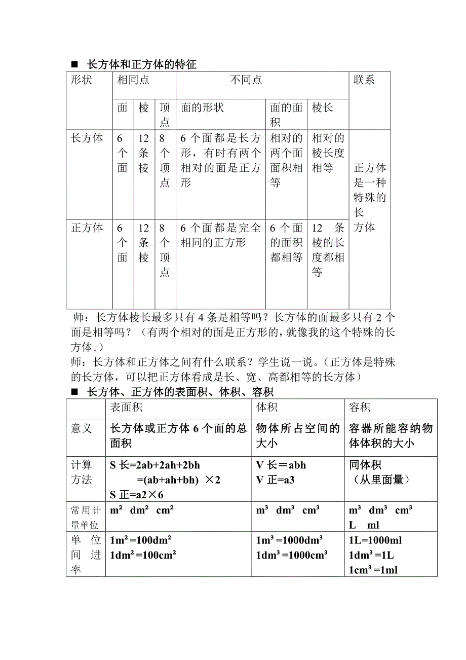 整理和复习15 (2).doc_第2页