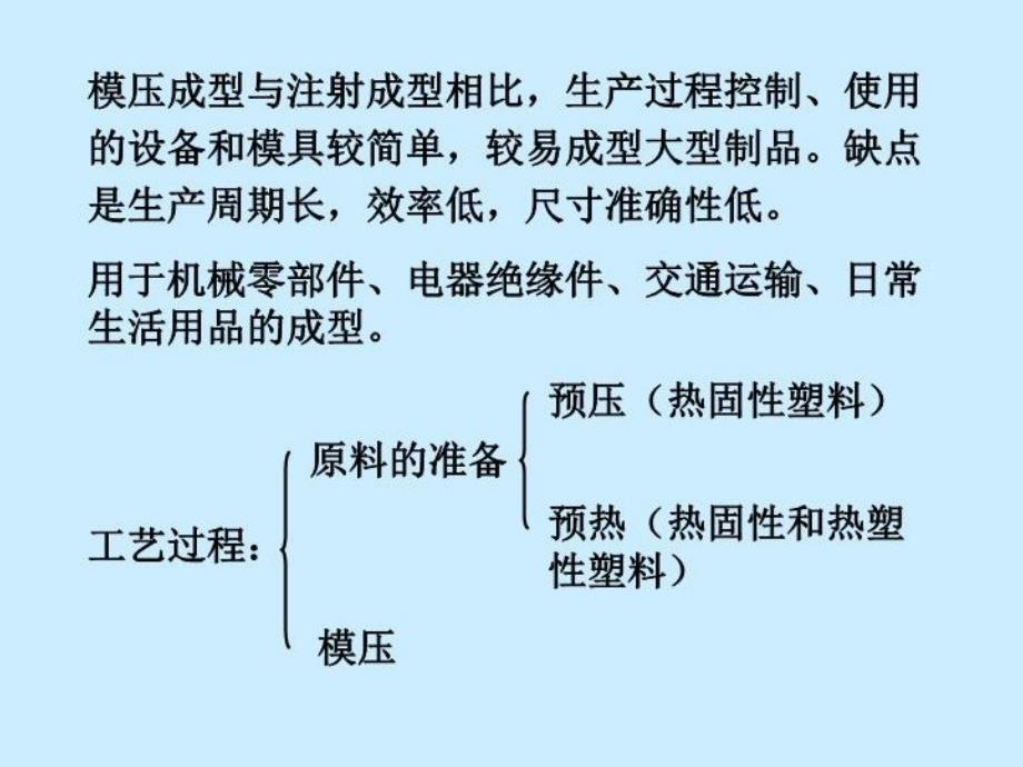 最新塑料成型工艺学课件第四章压缩模塑PPT课件_第3页