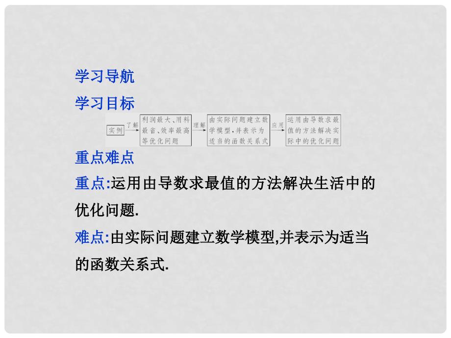 高中数学 1.4生活中的优化问题举例课件 新人教A选修22_第2页